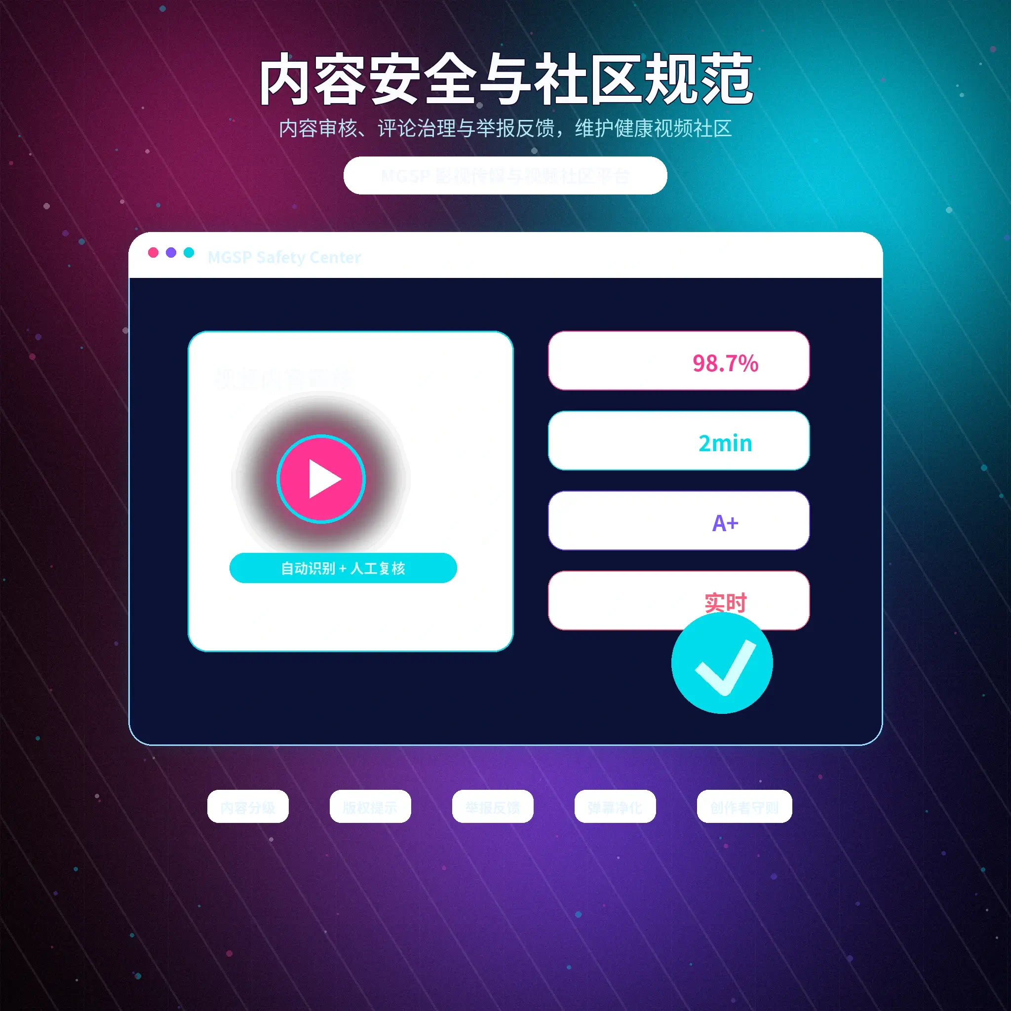 蘑菇视频账号安全服务说明